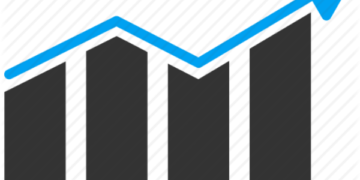 PPC Management Agency in Atlanta GA