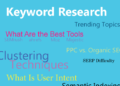 SEO keyword clustering and consistency