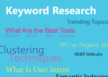 SEO keyword clustering and consistency