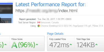 How to improve Google Pagespeed scores
