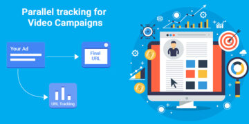 Google Ads Tracking
