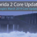 Google Florida 2 Core Update Recovery