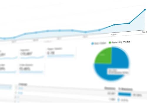 Analytics for website performance after SEO services.